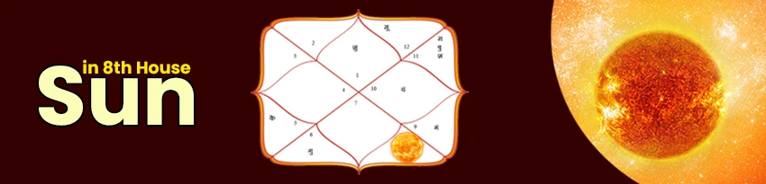Sun in 8th house astrology Sun in 8th house astrology
